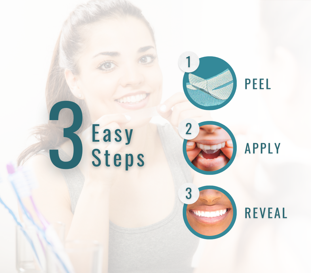 Dr. Dave's Express Precision Strips
