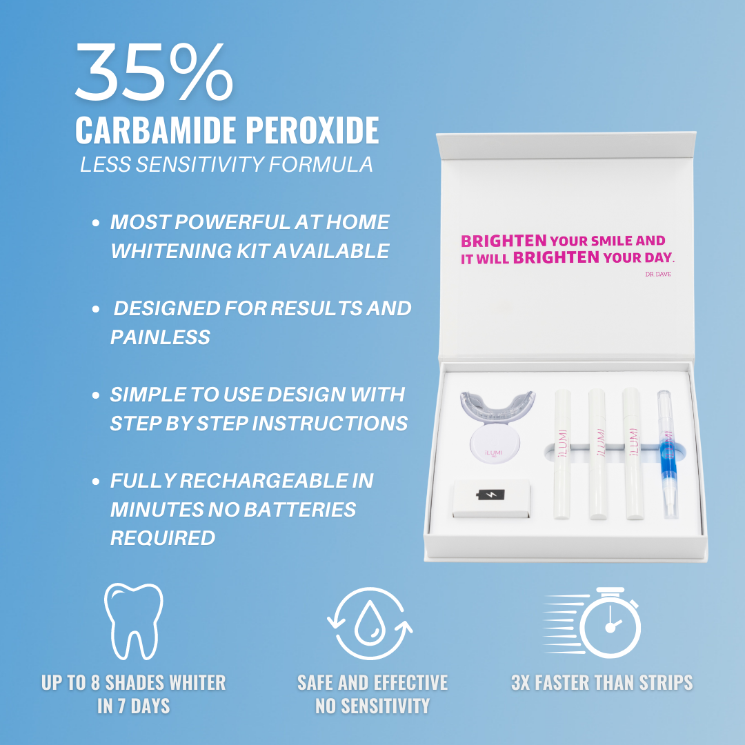Premium Clinical Whitening System — LED Teeth Whitening Kit